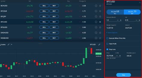Users can directly engage in OTC trading with other Bitfinex clients or gain access to instant liquidity through the platform's OTC desk. Recently, Bitfinex ...