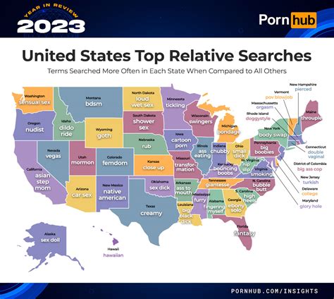 Best porn for guys