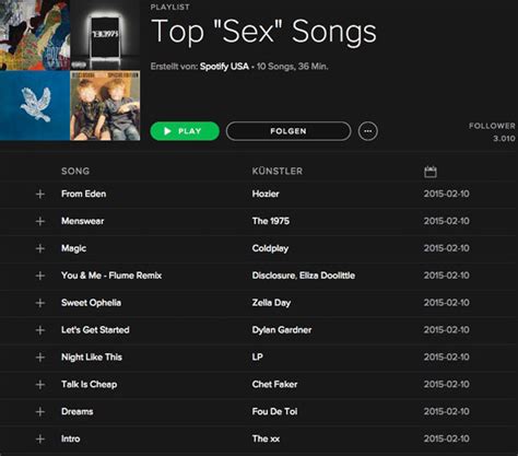Best porn playlist. Things To Know About Best porn playlist. 