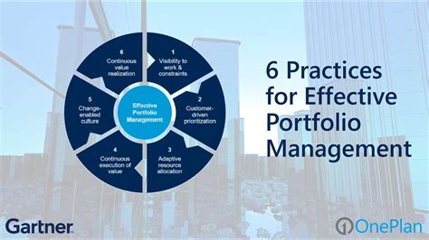 Best portfolio management. Things To Know About Best portfolio management. 