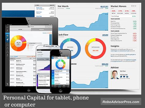 Best Portfolio Management Software Tools. Capital gains. Investing act