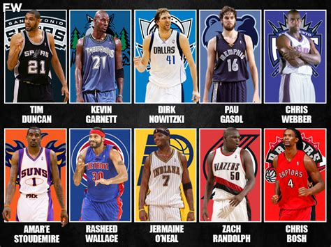 Best power forwards of all time. Things To Know About Best power forwards of all time. 