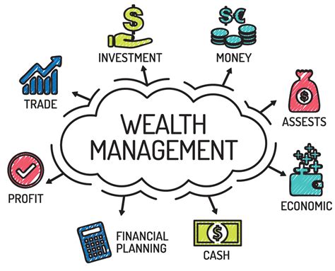 Best private wealth management. Things To Know About Best private wealth management. 