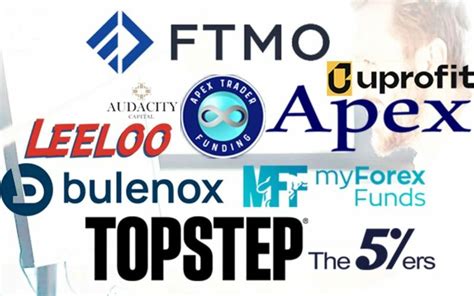 How Were These Prop Trading Firms Chosen And Rated. The prop firms that appear here were rated based on different factors, which include: Difficulty: How easy it is to pass the prop firm challenges or evaluations. Futures platforms: The range of forex trading platforms available. Customer support: How fast and reliable the prop firm’s customer support is in …. 