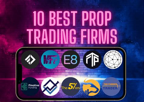 Best prop trading firms. Prop firms are generally much higher risk than trading with a traditional broker. This is because prop firms typically don't have the same regulatory protections … 