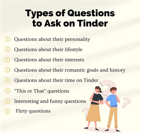 Best questions to ask in tinder