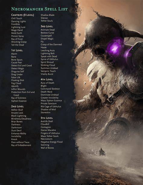 Best race for necromancer 5e. 4 Spells 1.  Building your Necromancer Wizard Choosi...
