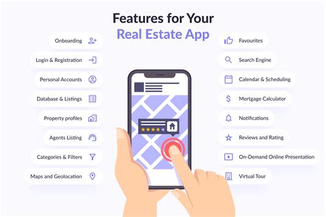 Best real estate application. Dev Technosys offers the best real estate app development services that enable real estate agents, buyers, and sellers to connect via a single platform. Our real estate application development solutions are tailored to streamline business processes while offering wide exposure to clients and businesses. Here are some of our unique property app ... 