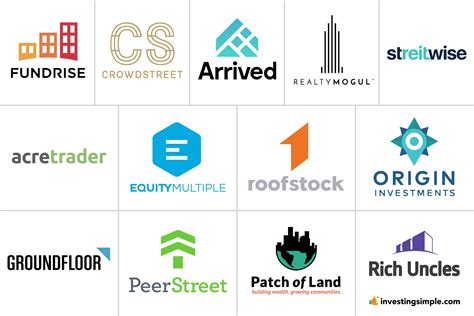 3. CrowdStreet. CrowdStreet offers the broadest array of commercial real estate projects. From student housing to self-storage and medical offices, CrowdStreet has more investment options for you to choose from. CrowdStreet also provides many options across the risk/reward spectrum.. 