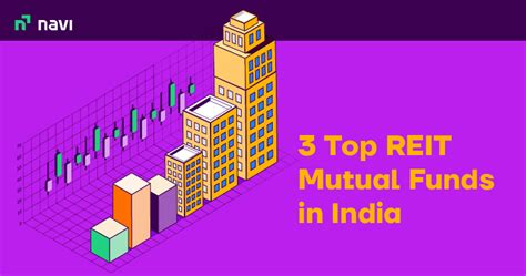 Currently, Kotak International REIT Fund of Fund is the only International Mutual Fund in India that invests exclusively in International REITs. A few domestic Mutual Funds have also started investing in REITs in the past few years, however, the actual exposure of these schemes to this Real Estate Investment is quite limited.. 