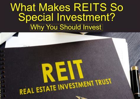 Real Estate Investment Trust - REIT: A real estate investment trust, or REIT, is a company that owns, operates or finances income-producing real estate. For a company to qualify as a REIT, it must .... 
