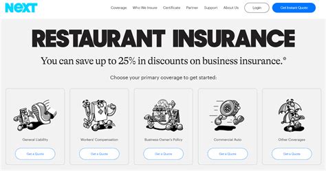 Best restaurant insurance companies. Things To Know About Best restaurant insurance companies. 