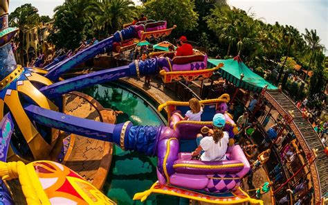 Best rides at walt disney world. Things To Know About Best rides at walt disney world. 