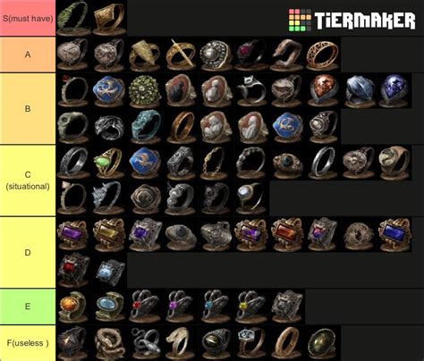 Best rings for quality build ds3.  Basically because two ring slots are re...