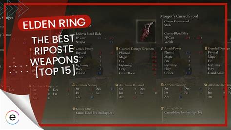 Best riposte weapon elden ring. Elden Ring has a critical damage stat for all weapons, and daggers are inherently the best weapons that you can use to riposte or backstab enemies in the game. Daggers get the best multipliers on critical hits, but there are a few other weapons aside from daggers that can serve as good riposte weapo... 