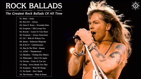 Best rock ballads 90s. .  <a href=https://markamarket.fr/wbmie/how-to-reset-venturer-lapt...