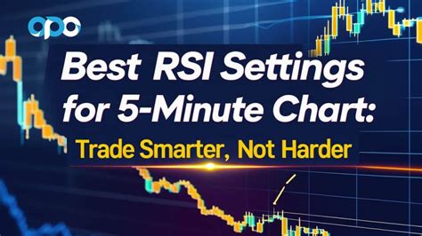 Best rsi indicator settings.  When configured correctly, RSI can be highly prof...
