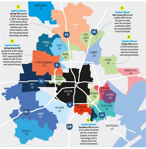 Best schools districts in houston. 77433. ZIP Code in Texas. A. Overall Niche Grade. A+. Public Schools. Population 107,887. View nearby homes. #14 ZIP Codes with the Best Public Schools in Houston Area. 
