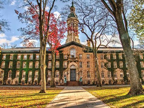 Best schools for political science. The school with the highest median salary for this degree is Dartmouth College, at $59,900. Duke University graduates had the lowest median student debt on the list, at $9,000. Median salaries for political science graduates from these schools range from $44,700-$59,900. 