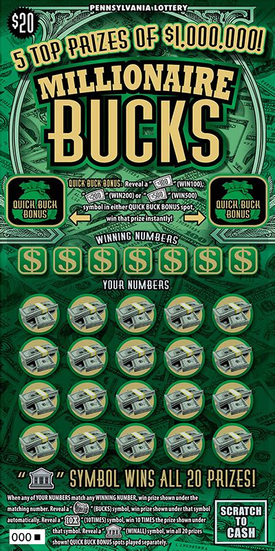 As industry leaders, we meticulously analyze PA Lottery Scratch-offs game data, providing you with a strategic edge for smarter gameplay. Trust in our commitment to transparency, accuracy, and unmatched knowledge. Join the ranks of savvy players who rely on ScratchSmarter: where data meets destiny, and winning becomes a science.. 