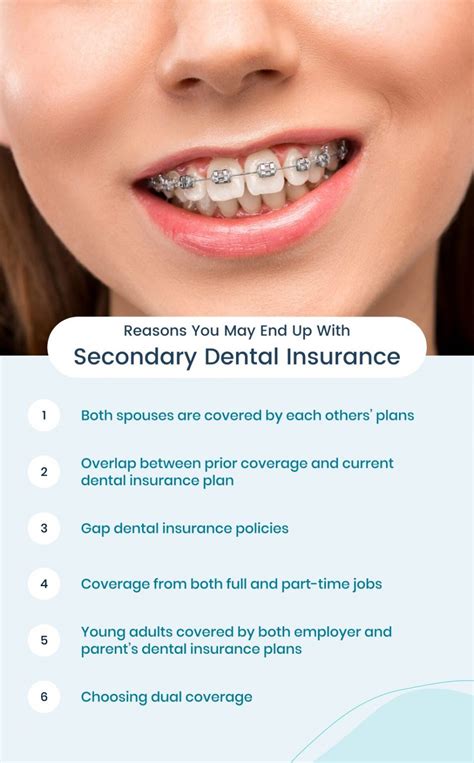 Best secondary dental insurance. Things To Know About Best secondary dental insurance. 