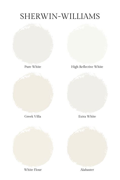 Best sherwin williams white. .  <a href=https://supersync.ifresh.cloud/assets/images/88mlv0/ind...