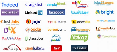 Best sites for jobs. Best general-purpose job search sites · 1. LinkedIn · 2. Glassdoor · 3. Indeed · 4. Monster · 5. CareerBuilder · 6. SimplyHired · 7... 