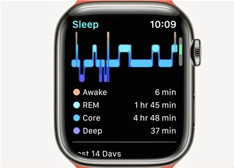 Best sleep tracker for apple watch. The future of smartwatches is here with the all-new Apple Watch Ultra. This device is more powerful and efficient than its predecessors, with a longer battery life and improved hea... 