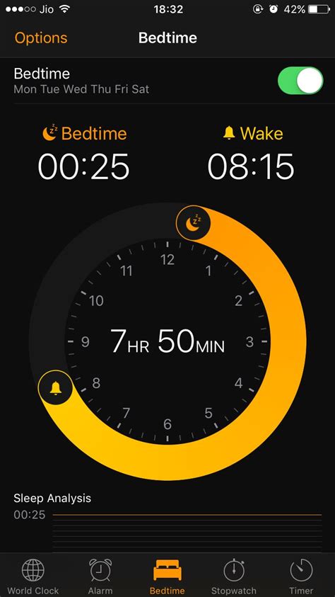 Jan 16, 2023 ... Best sleep tracking apps for iPhone · Sleep Cycle is available for free on the App Store. A premium subscription costs $39.99 per year · Sleep ..... 