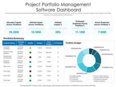 Best software for portfolio management. 13 Sep 2023 ... Investment portfolio management software is a vital tool in the financial sector. It provides powerful tools and solutions to investment ... 