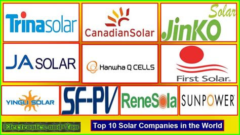 Best solar companies. Things To Know About Best solar companies. 