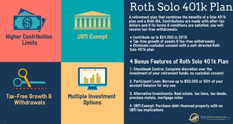 Best solo 401k. Phone: 877-765-6401 Fax: 775-201-1456 Email: [email protected] Business Hours: Monday-Saturday 8 am-6 pm MT Sunday by appointment. The Solo 401k provides more investment options, higher contribution limits, and … 