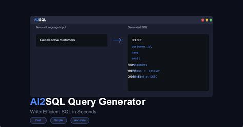 Best sql plugin for intellij.  Natural language chat: Chat with Gemini Co...