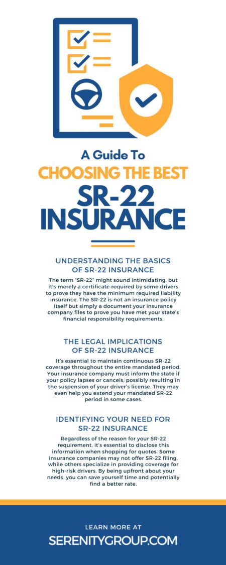 Investing in SR22 coverage is one of the best ways to comply with car insurance laws when operating a vehicle. The risk of driving without insurance isn’t …