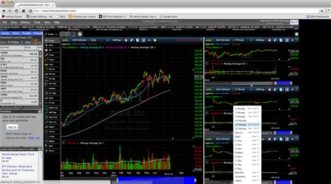 Best stock chart software. Things To Know About Best stock chart software. 