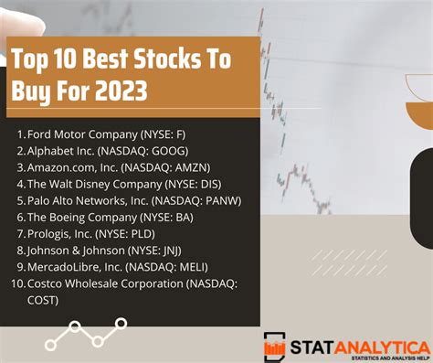 Best stock to buy 2023. Things To Know About Best stock to buy 2023. 