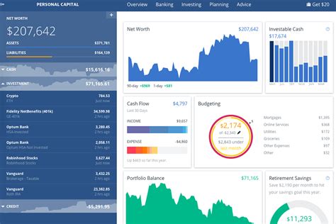 Best for Beginning and Sophisticated Investors: Delta Investment Tracker. Best for Portfolio Optimization: Ziggma. Best for Professional Investors: Stock Rover. Best for Tracking Your Portfolio .... 