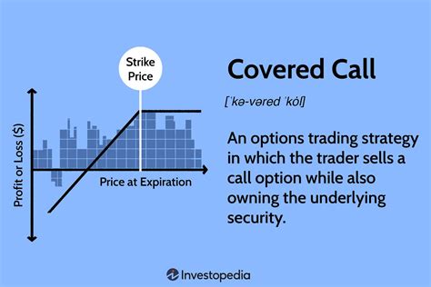 Best stocks for selling covered calls. Things To Know About Best stocks for selling covered calls. 