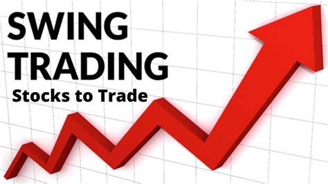 5 Best Swing Trading Stocks Today: August 16th - Swing Trading is a 