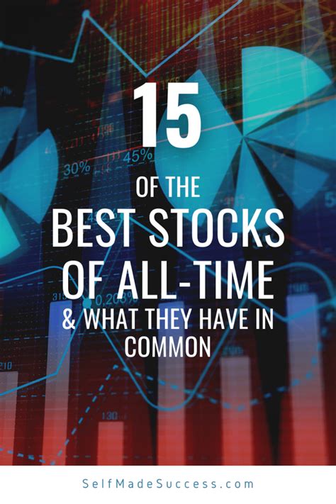Best stocks of all time. Things To Know About Best stocks of all time. 