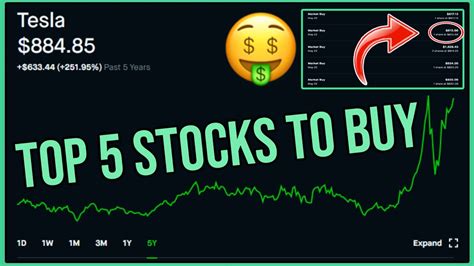 Best stocks to buy now robinhood. 5 de mai. de 2021 ... Tesla, Inc. (NASDAQ: TSLA) now accepts crypto payments for sales. It also remains the most popular stock on Robinhood and Musk has repeatedly ... 
