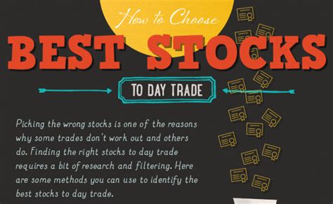Best stocks to daytrade. Things To Know About Best stocks to daytrade. 