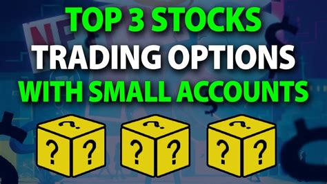 Traders with small accounts should use risk-defined options tradin