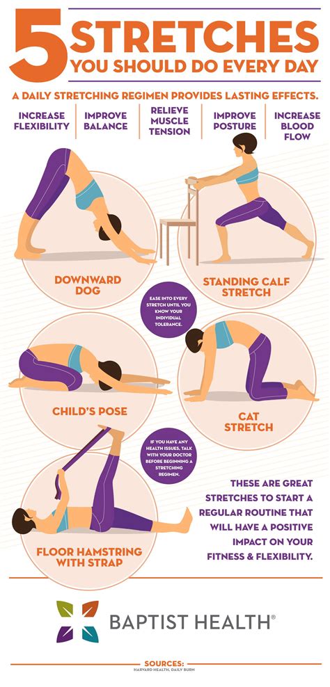 Best stretching routine. Sit on the floor, and straighten your left leg in front of you. Bend the right knee, placing the sole of your right foot against your left inner thigh. Fold over your left leg, keeping your back ... 