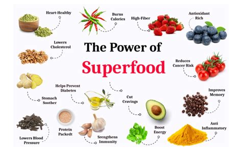 Best superfoods. Things To Know About Best superfoods. 