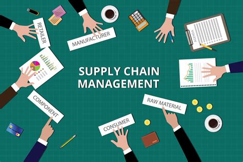 3 Jul 2023 ... Many employers now prefer to hire master's degree holders for supply chain management positions. According to an ASCM report, 52% of supply .... 