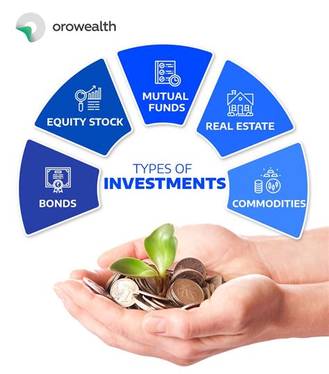 Best tangible investments. Things To Know About Best tangible investments. 