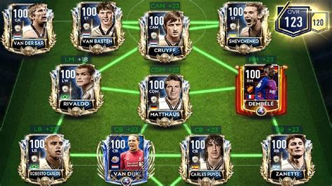 Best team for fifa mobile. Things To Know About Best team for fifa mobile. 