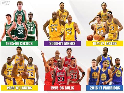 Best team in the nba. The best overall teams in NBA history typically won somewhere between 67 and 73 wins to provide all-time great dominance. Most of the teams involved ended up winning the NBA Championship or became part of a dynasty in the grander scheme of things. However, there are a few instances of the team failing to win it all in the playoffs. 