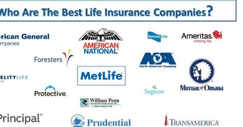 Best term life insurance companies in california. Things To Know About Best term life insurance companies in california. 